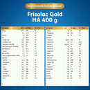Frisolac Gold HA 400g - Specialty Infant Baby Milk Formula for Newborn 0-12 months