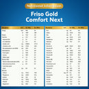 Friso Gold Comfort Next 800g - Specialty Growing Up Milk For 1 Year Onwards